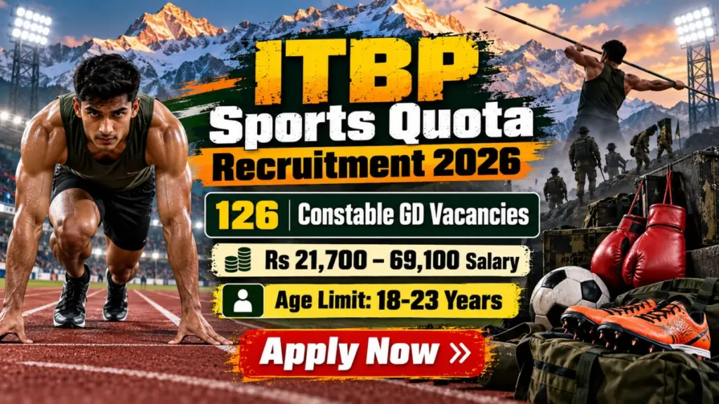 ITBP Sports Quota Recruitment 2026 Notification Out